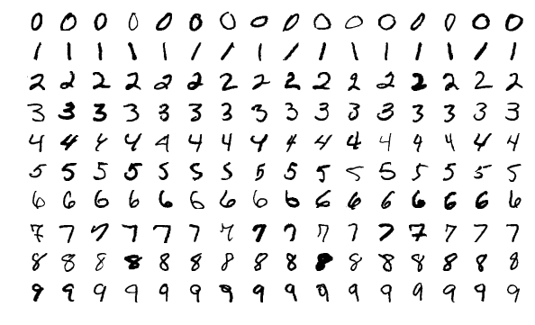 mnist1